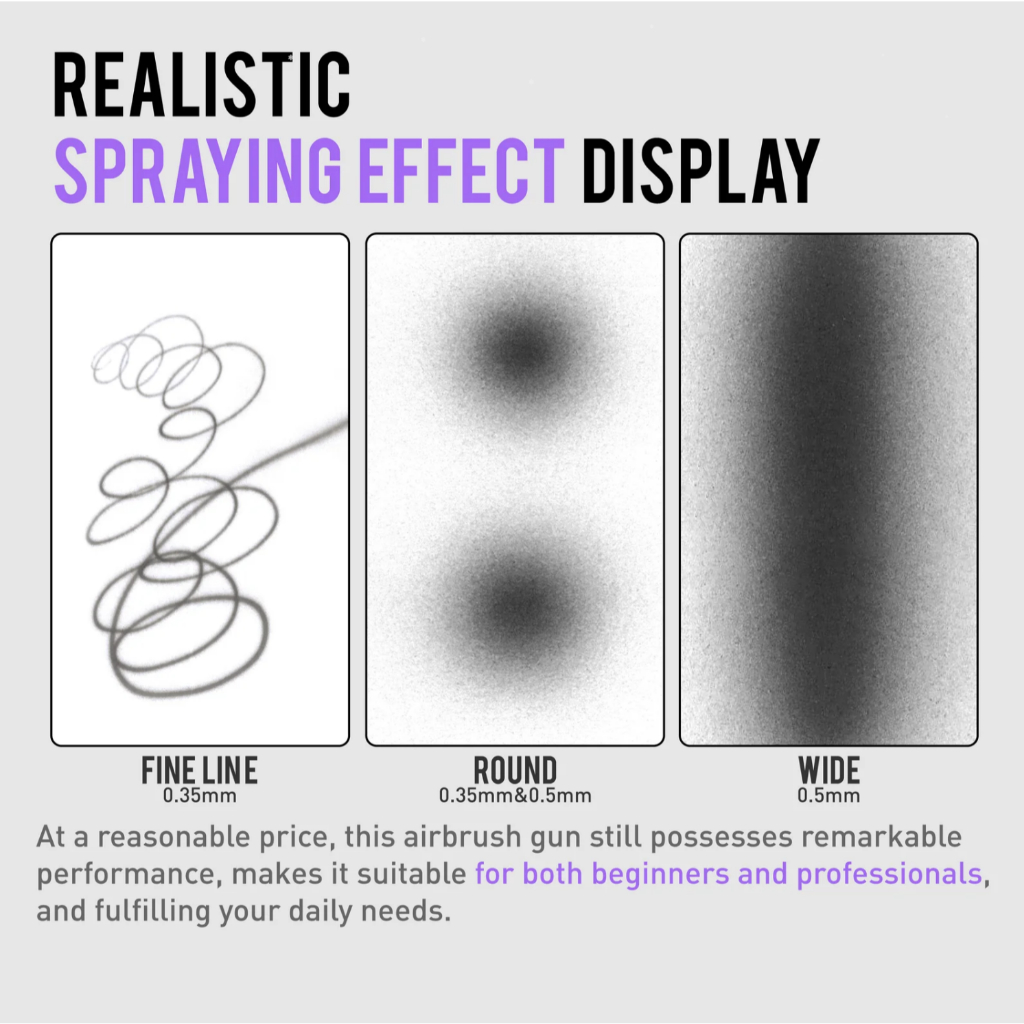 Bút phun sơn mô hình, makeup Airbrush Gaahleri GHAD-39 giá Siêu Rẻ BÚT VẼ MỸ THUẬT, 3d Gundam, makeup, mỹ phẩm, resin