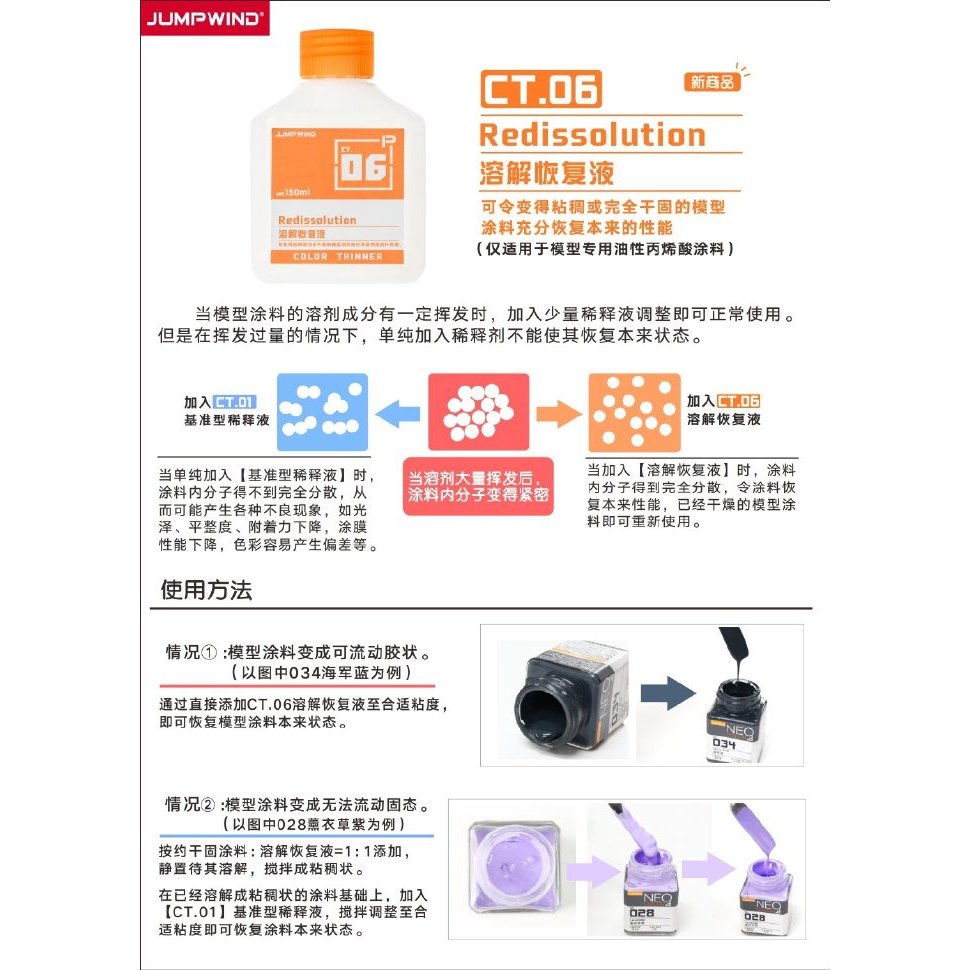 THINNER LACQUER PHA SƠN - 150ML- 500ML JUMPWIND MIKE SƠN MÔ HÌNH CHUYÊN MÔ HÌNH GUNPLA, XE, FIGURE