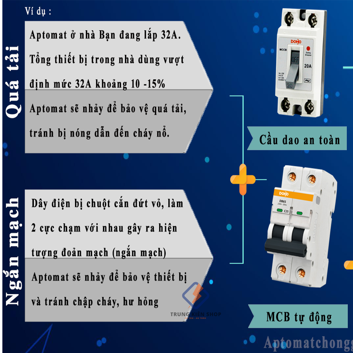 Aptomat là gì? Cách lựa chọn aptomat đúng chuẩn kỹ thuật, an toàn và tiết kiệm