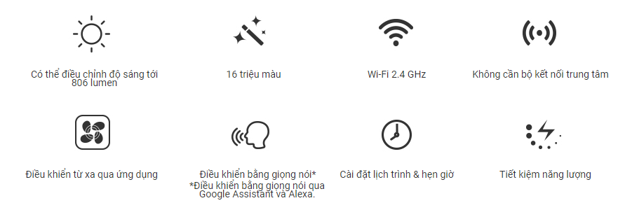 BÓNG ĐÈN EZVIZ CS-HAL-LB1-LCAW