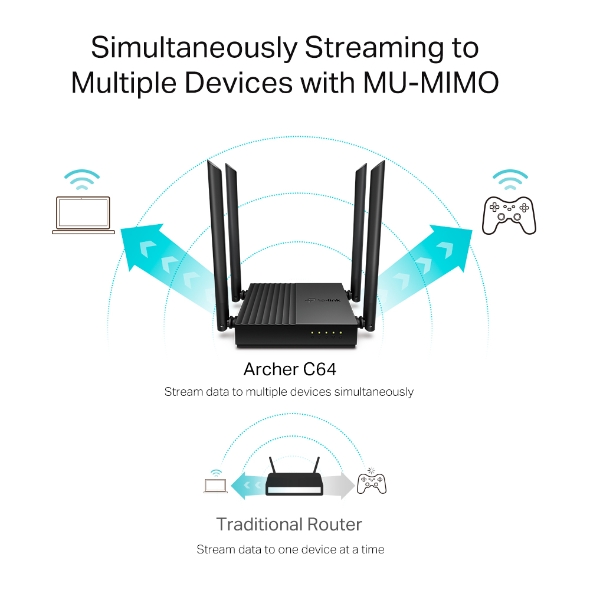 Router WiFi AC1200 Gigabit MU-MIMO Tplink C64
