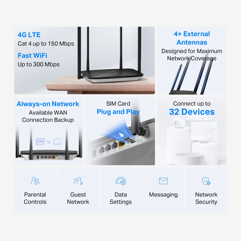 Router Mercusys MB115-4G LTE 300 Mbps Wireless N