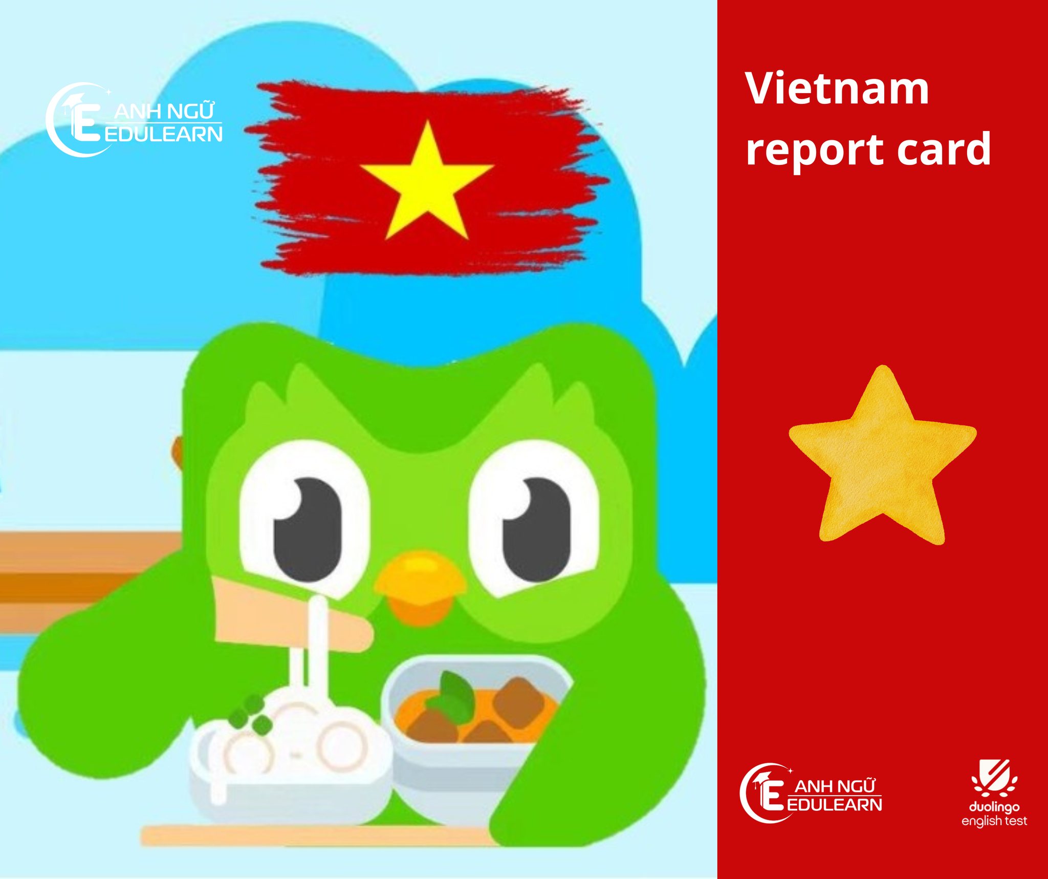 Duolingo English Test (DET) 2026: Thông Tin Cập Nhật Mới Nhất & Hướng Dẫn Toàn Diện