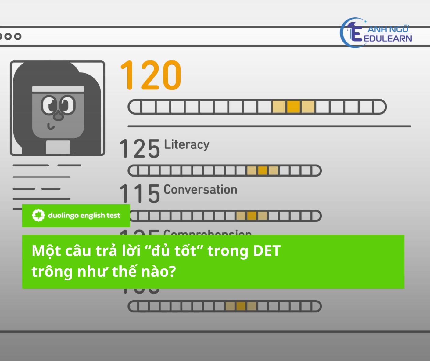 Một câu trả lời “đủ tốt” trong Duolingo English Test trông như thế nào?