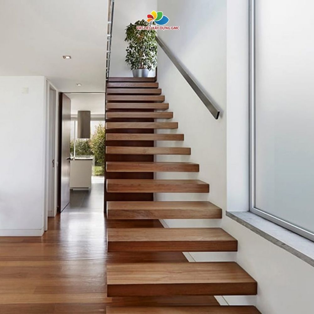 Hình ảnh bài viết