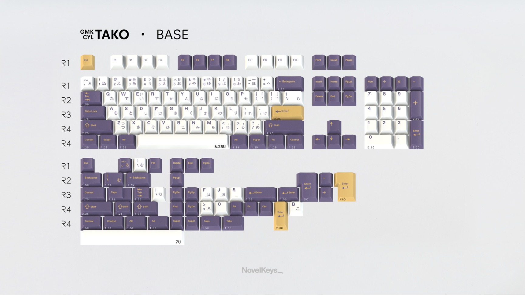 Keycap Cherry GMK CYL Tako