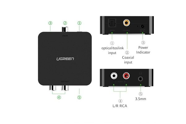 Bộ Chuyển Đổi Âm Thanh Quang và Coaxial Sang RCA Ugreen 30523 Chính Hãng