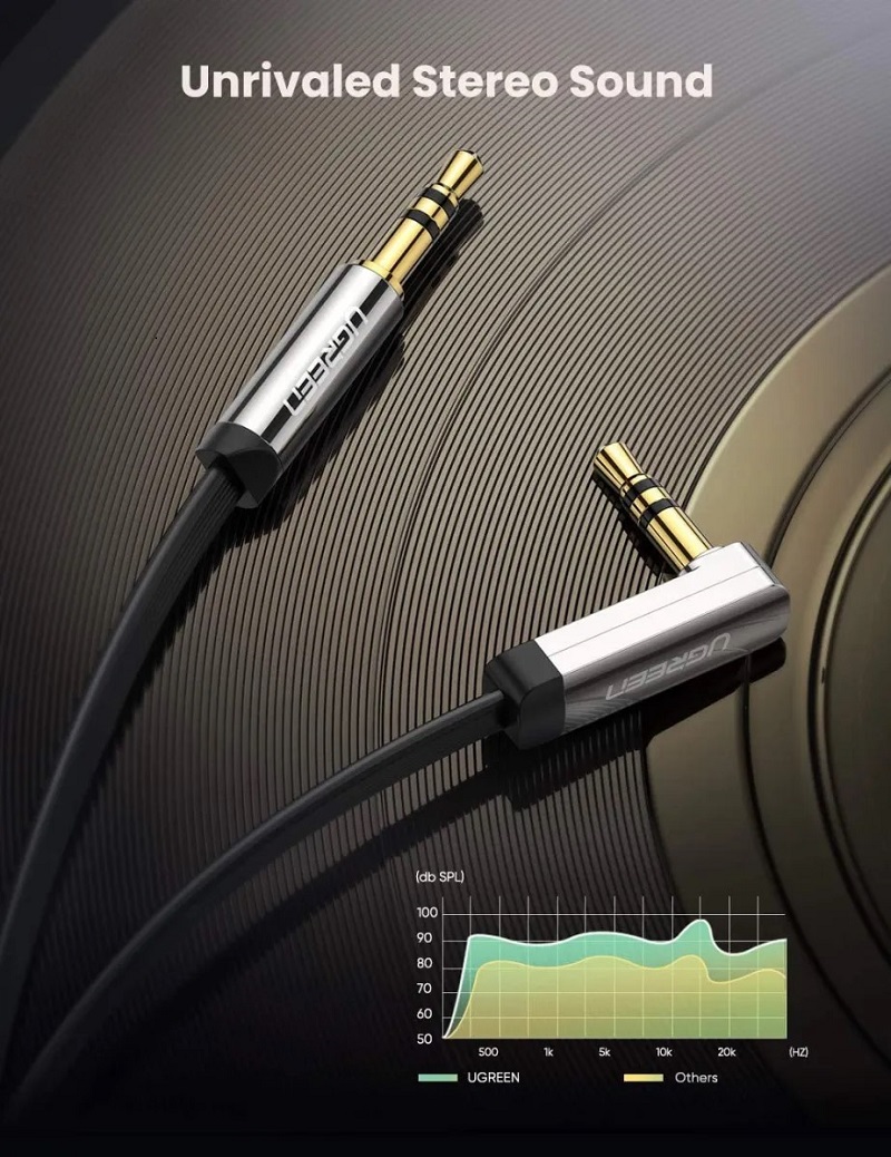 Cáp Audio 3.5mm dây dẹt Ugreen AV119 một đầu vuông góc