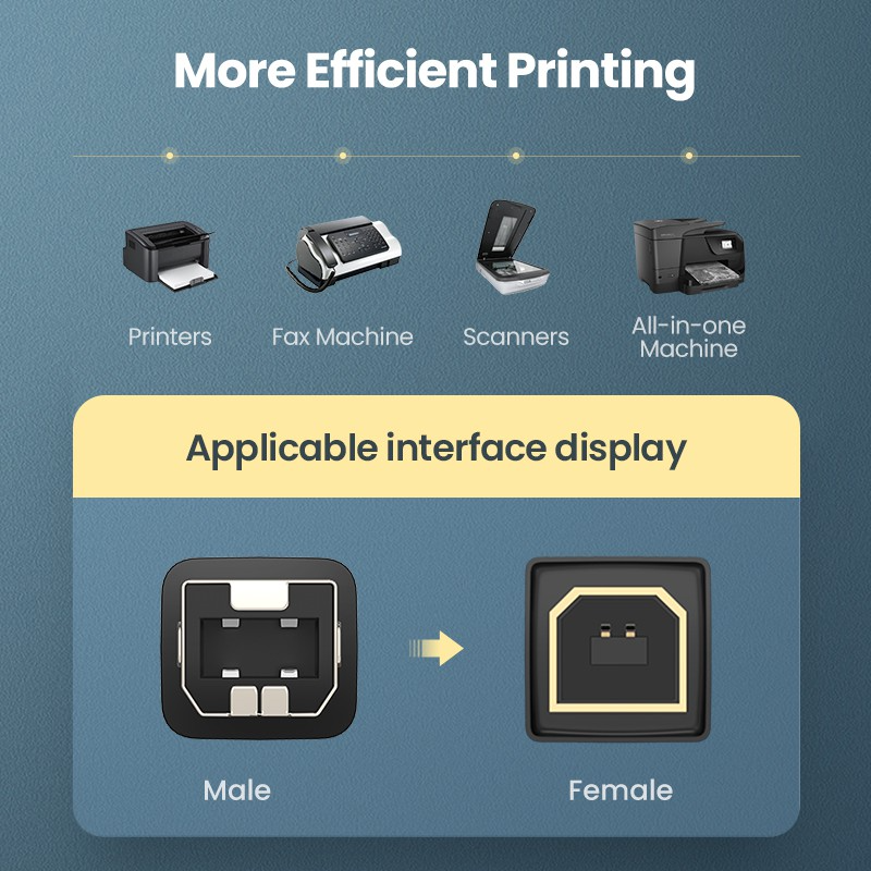 Cáp máy in USB-C to USB-B Ugreen US370 Dài 1M-3M Đầu bọc nhôm dây dù Chính Hãng