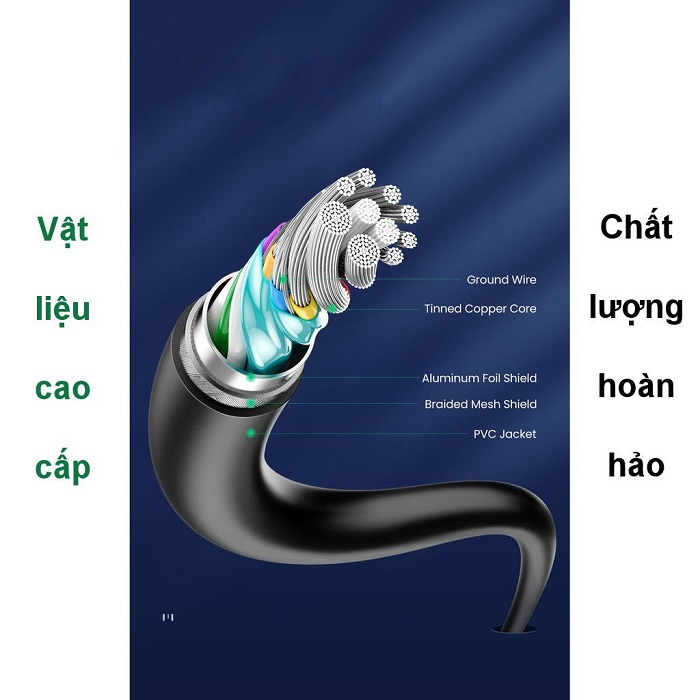 Cáp USB 3.0 to USB Type C Ugreen US184, Sạc nhanh QC 3.0, Tốc độ 5Gbps
