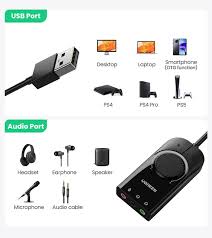 Bộ USB Sound Card – USB 2.0 ra Loa Cao Cấp Ugreen 40964