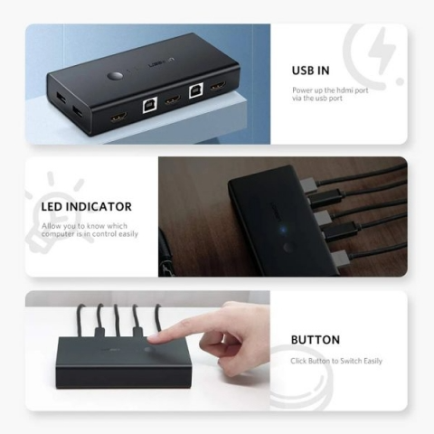 KVM Switch 2 Cổng HDMI 4k Ugreen 50744 Hỗ trợ 4K@30Hz - Bộ Gộp 2 Máy Tính Dùng Chung Màn Hình 1 Phím 1 Chuột