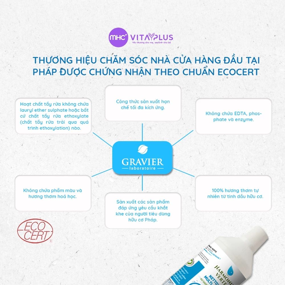 Tẩy rửa đa năng nhiều bề mặt hữu cơ Harmonie Verte 1L