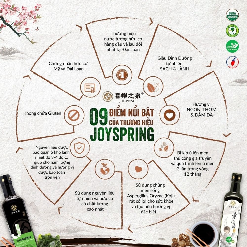 Nước tương hữu cơ ít muối Joyspring 500ml