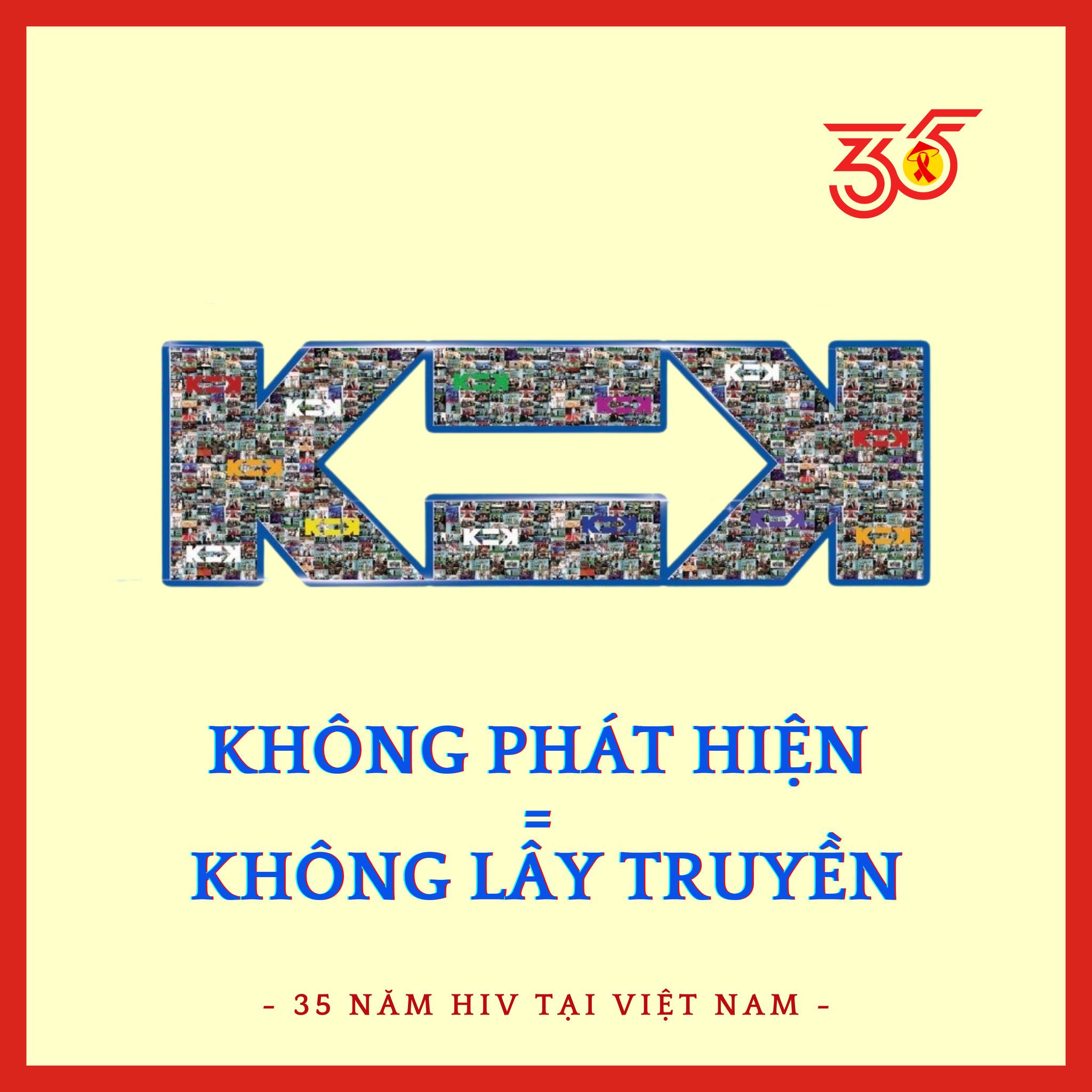 💖 K = K: Thông điệp khoa học – Giá trị nhân văn dành cho cộng đồng Người sống với HIV