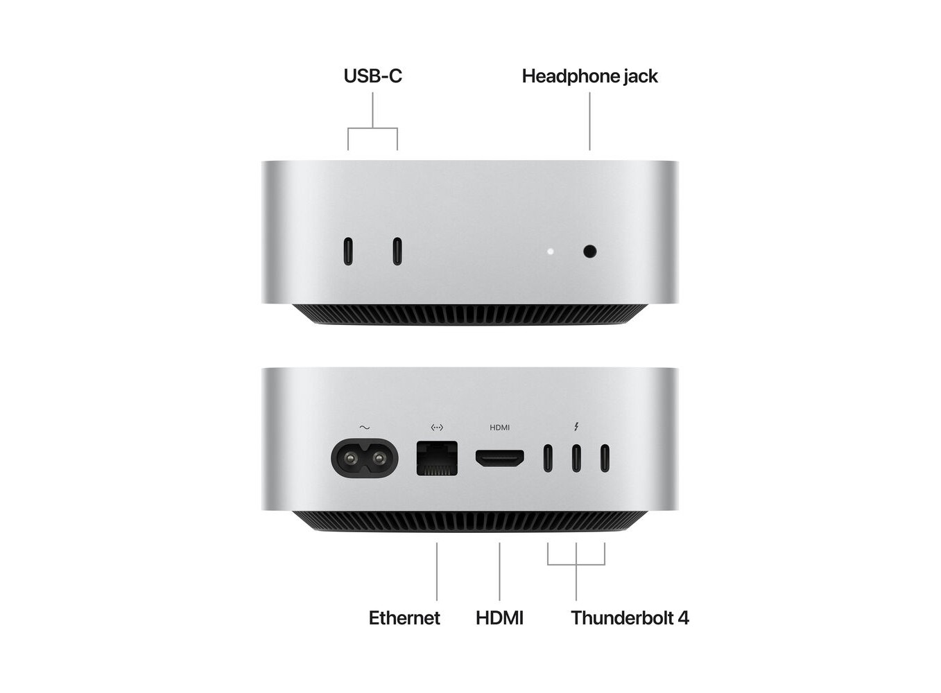 Mac mini 2024 - M4 Pro 14core, GPU 20core / RAM 64GB / SSD 2TB / Ethernet 10Gb