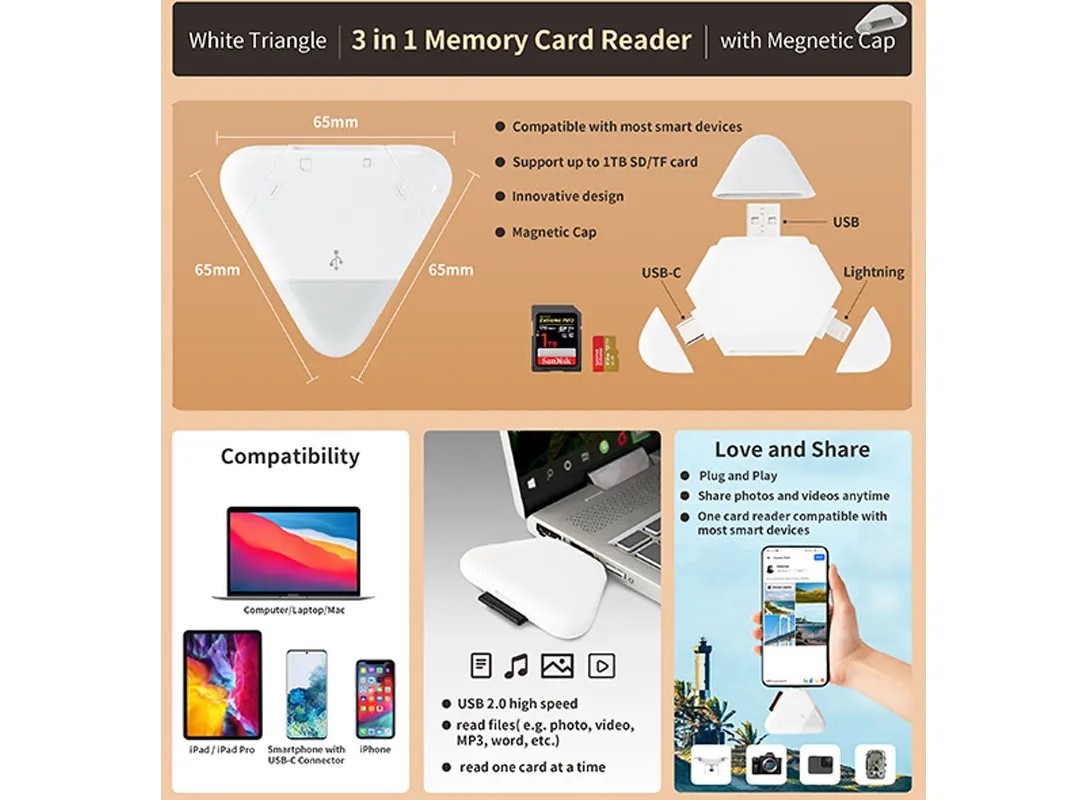 Đầu đọc thẻ Tam Giác 3 trong 1 – USB-C/USB/Lightning, hỗ trợ SD & microSD