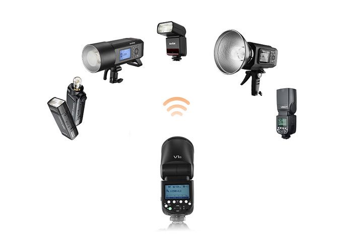 Đèn Flash Godox V1 TTL Cho Canon / Sony / Nikon