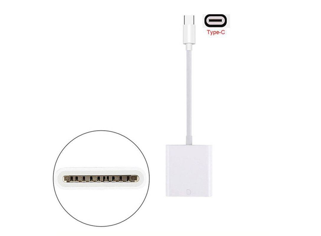 Đầu đọc thẻ USB-C cho thẻ nhớ SD – Tốc độ cao, nhỏ gọn, tiện dụng