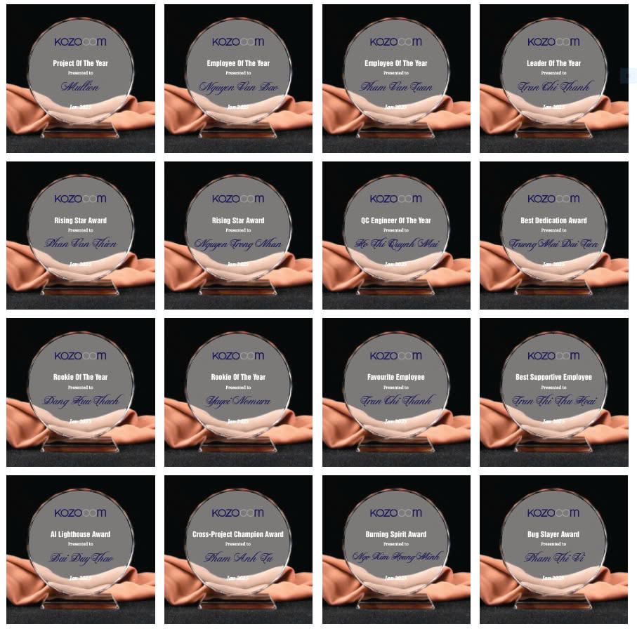 Danh Hiệu Vinh Danh Nhân Viên Cống Hiến Cuối Năm: Tăng Cường Động Lực và Gắn Kết Môi Trường Làm Việc