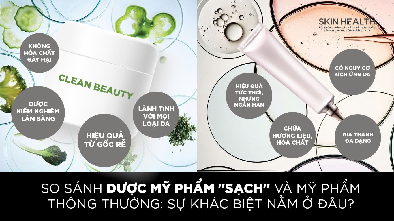 SO SÁNH DƯỢC MỸ PHẨM 
