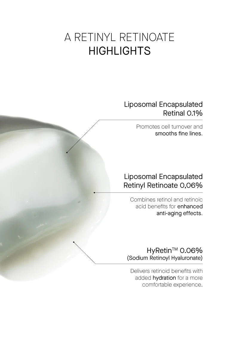 THERAMID A RETINYL RETINOATE - Phức Hợp Vitamin A Thế Hệ Mới: Sức Mạnh Chống Lão Hóa Đỉnh Cao Cho Làn Da Trẻ Mãi