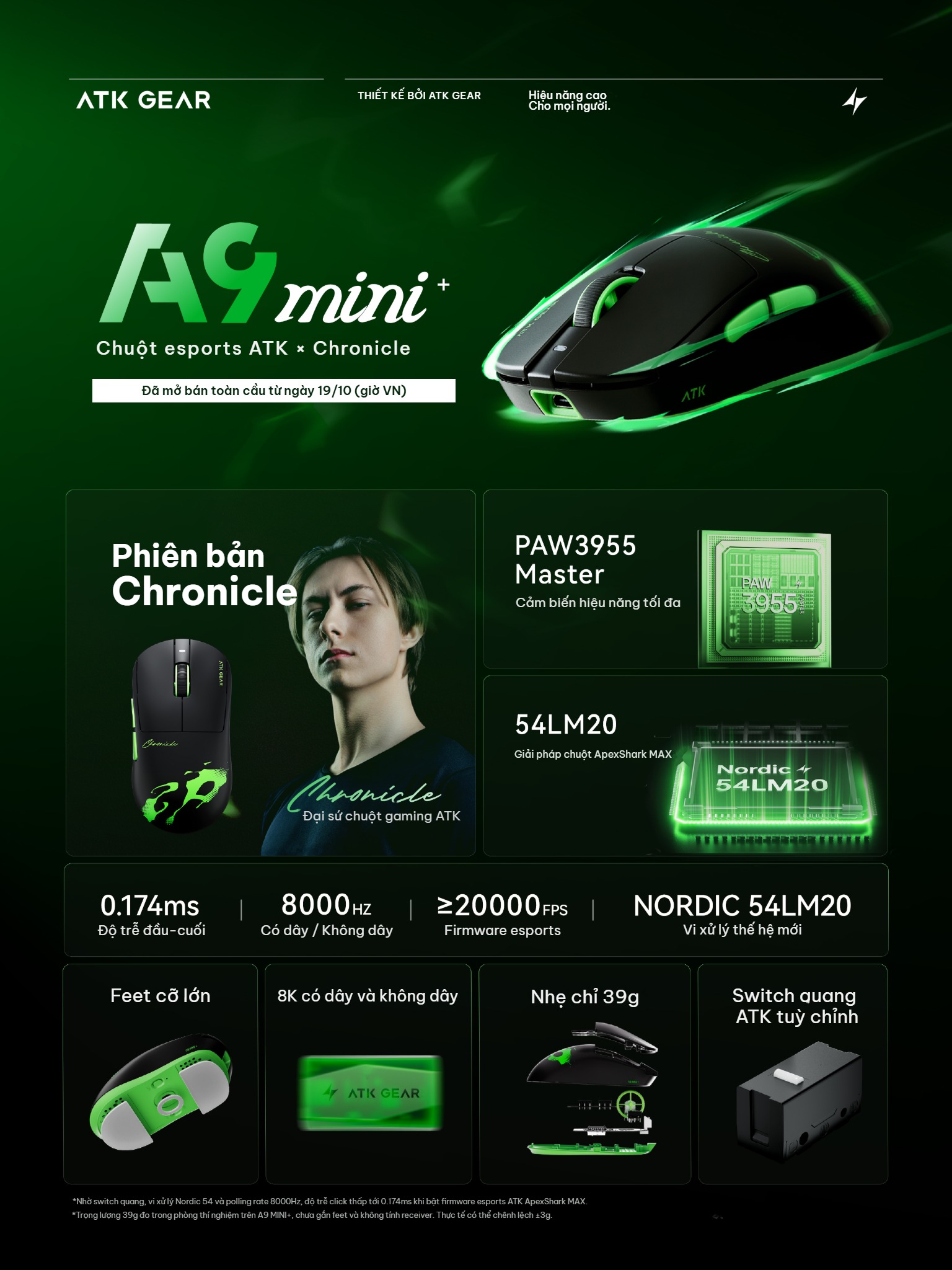 Tính năng ATK A9 Mini+ Chronicle: PAW3955, 54LM20, 8K, 39g