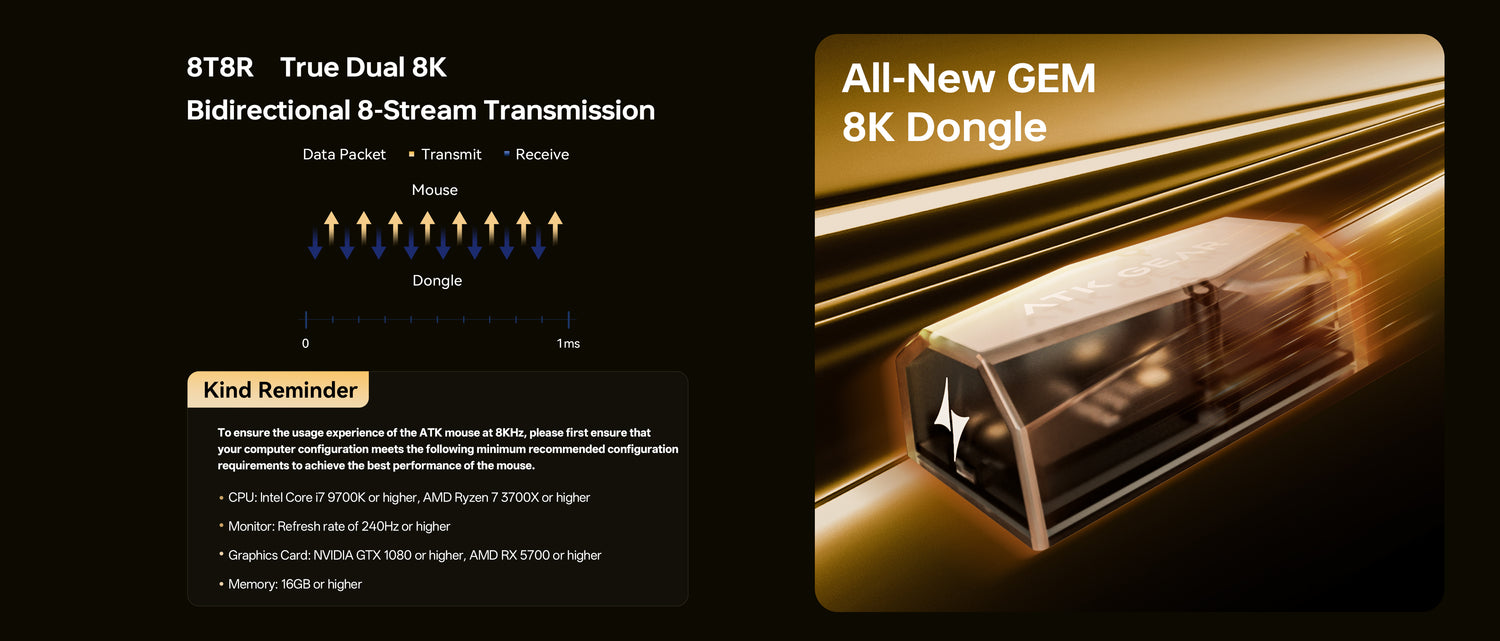 Receiver 8K của chuột ATK X1 V2 Ultimate