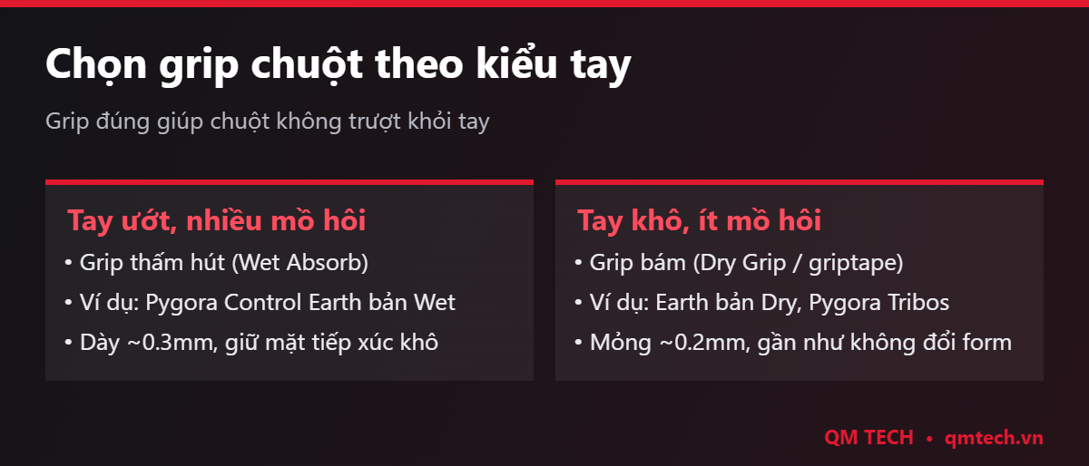 Chọn grip chuột theo kiểu tay ướt hay khô