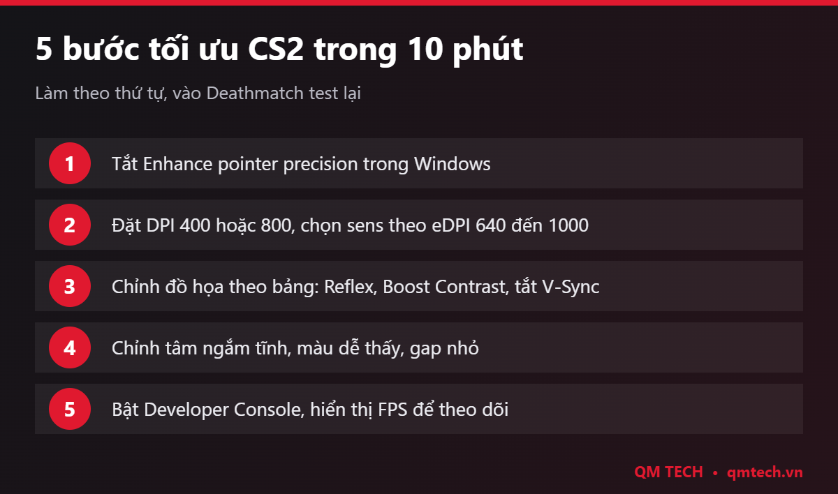5 bước cài đặt CS2 tối ưu cho người mới