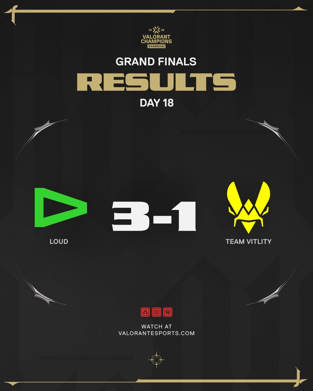 Kết quả chung kết LOUD 3-1 Team Vitality