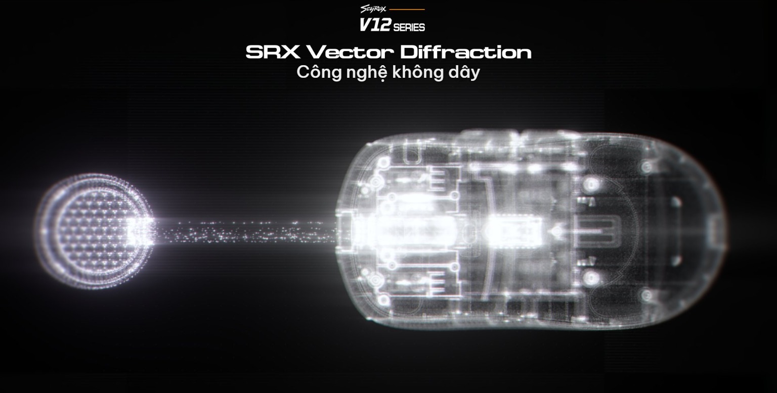 Công nghệ không dây SRX Vector Diffraction của Scyrox V12