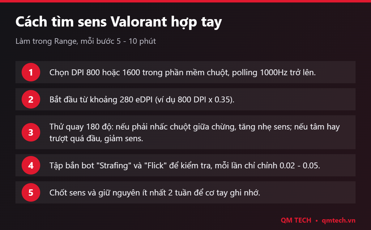 5 bước tìm sens Valorant hợp tay