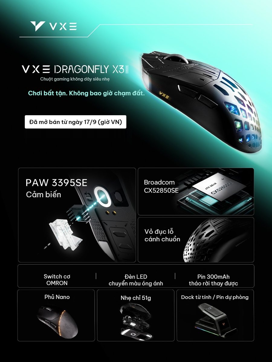 Tính năng VXE Dragonfly X3