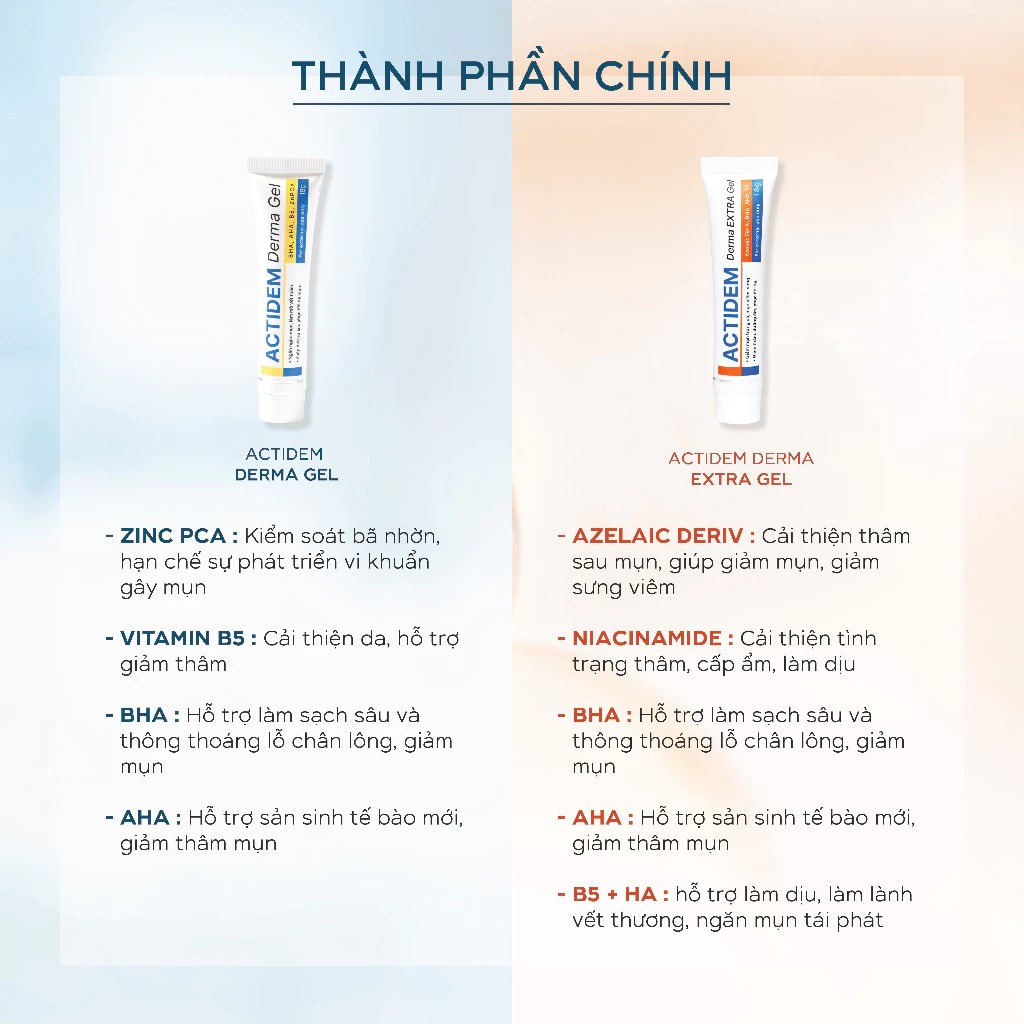 Gel giảm mụn Actidem Derma Gel 18/40gr