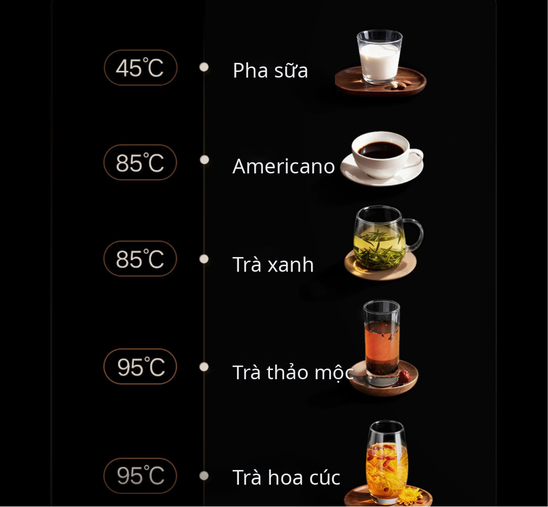 các chế độ làm nóng nước
