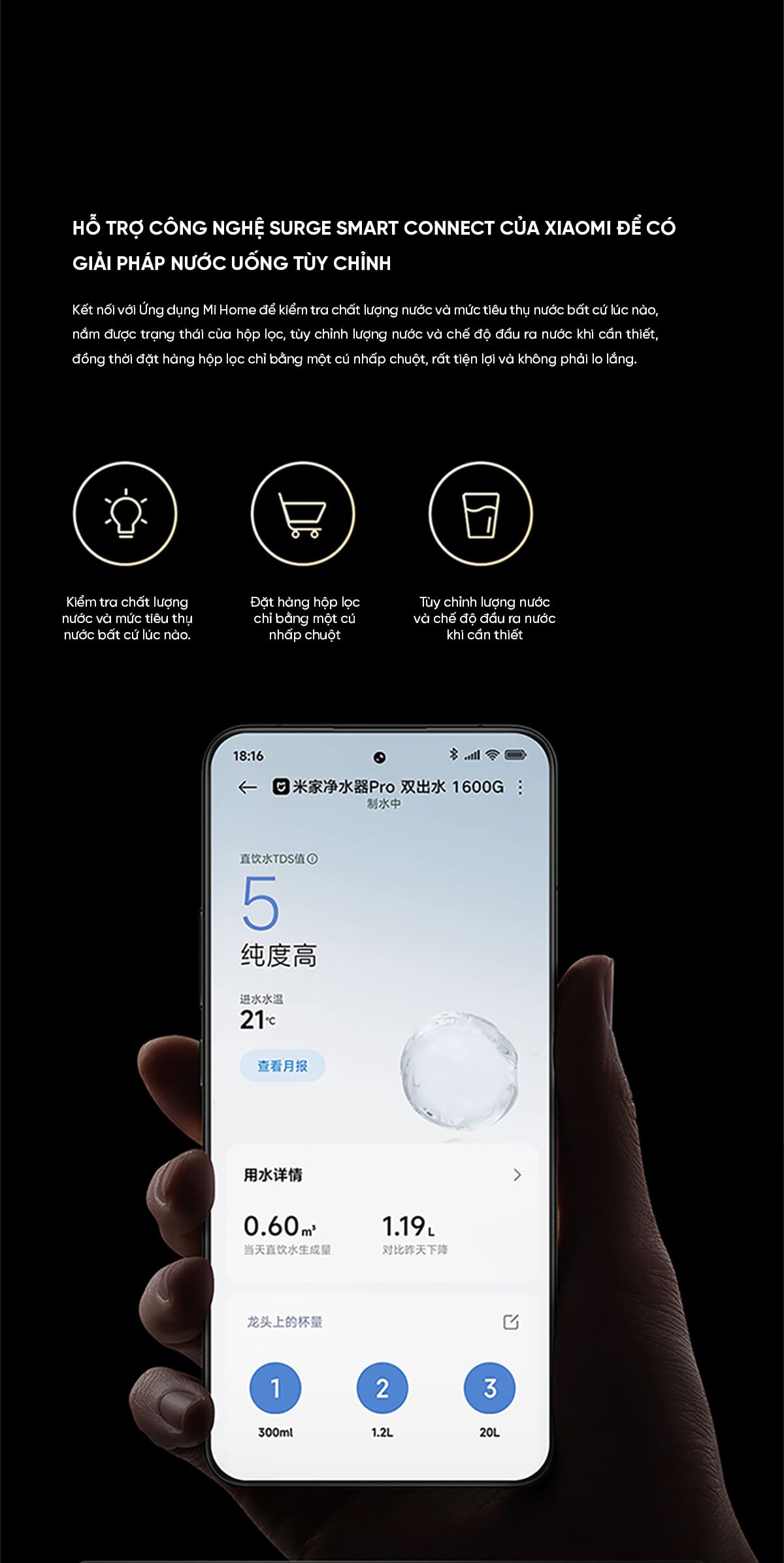 máy lọc nước xiaomi 1600G kết nối app mihome