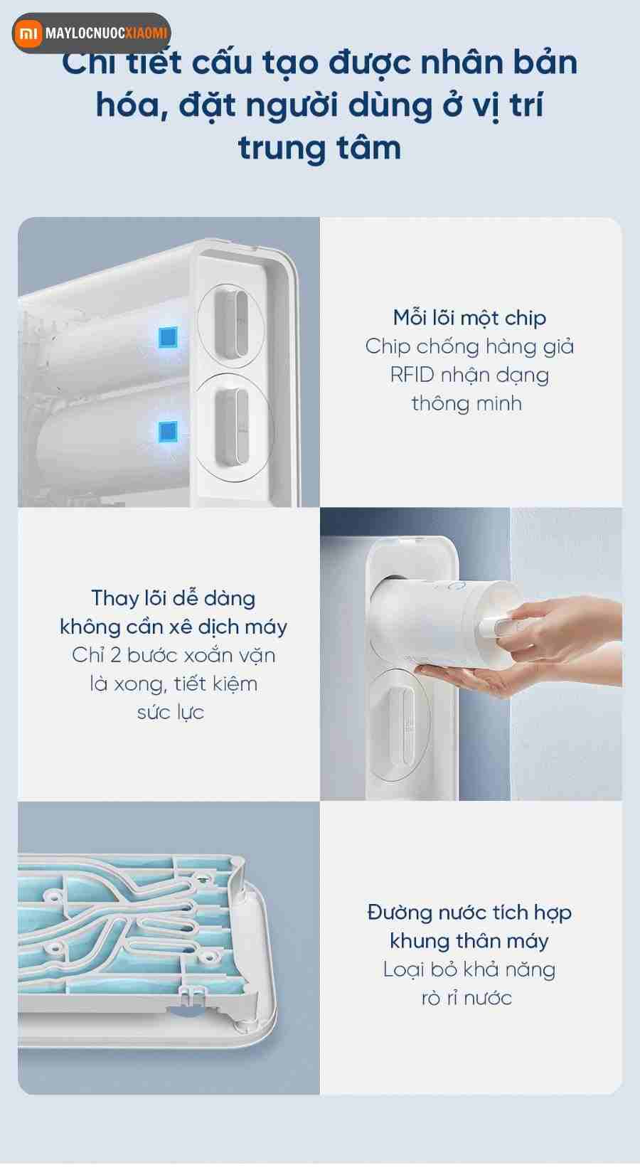 lõi lọc có gắn chíp chống hàng giả của máy lọc nước xiaomi 1000G
