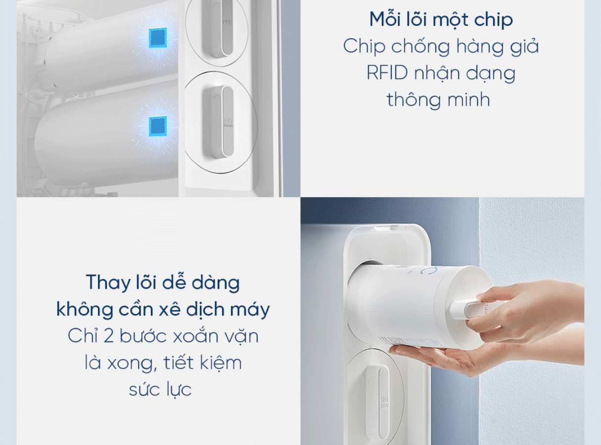 các bước thực hiện công việc thay lõi lọc của máy lọc nước xiaomi