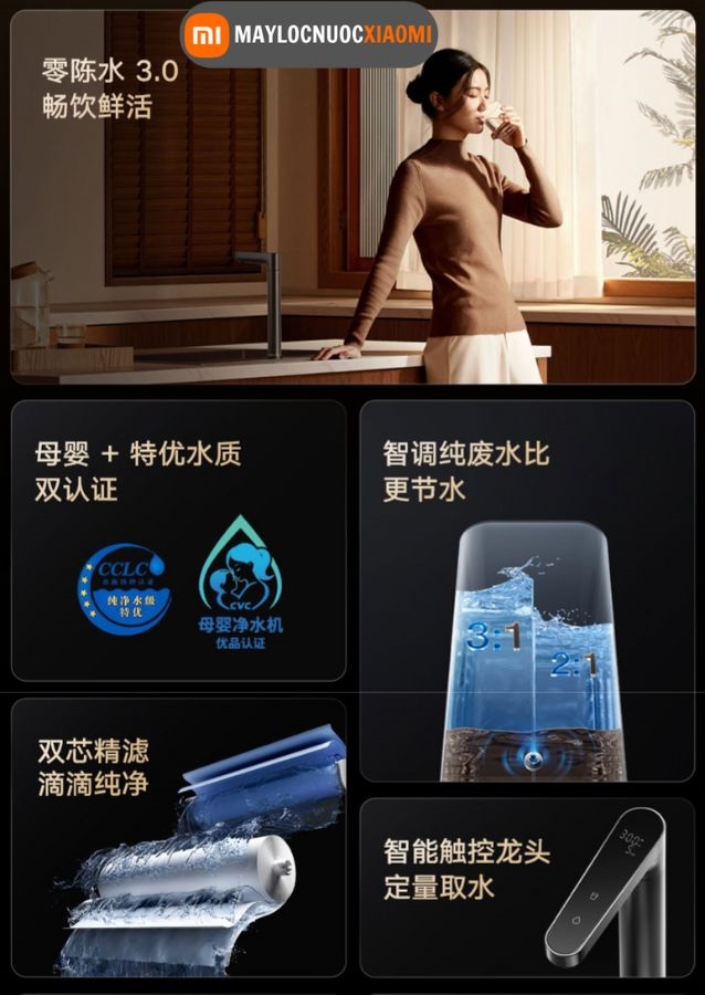 các chức năng của máy lọc nước xiaomi 1200G pro