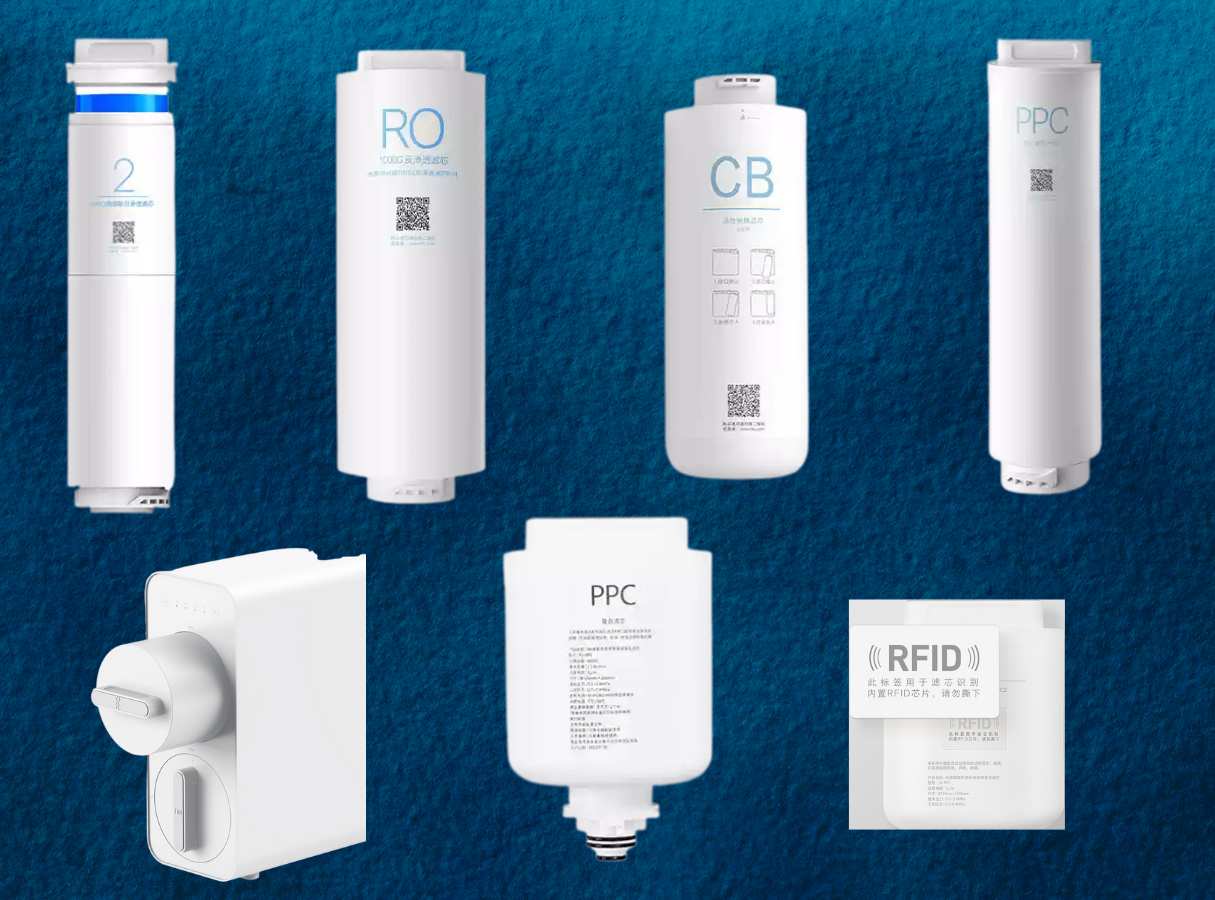 giới thiệu các loại lõi lọc của máy lọc nước xiaomi