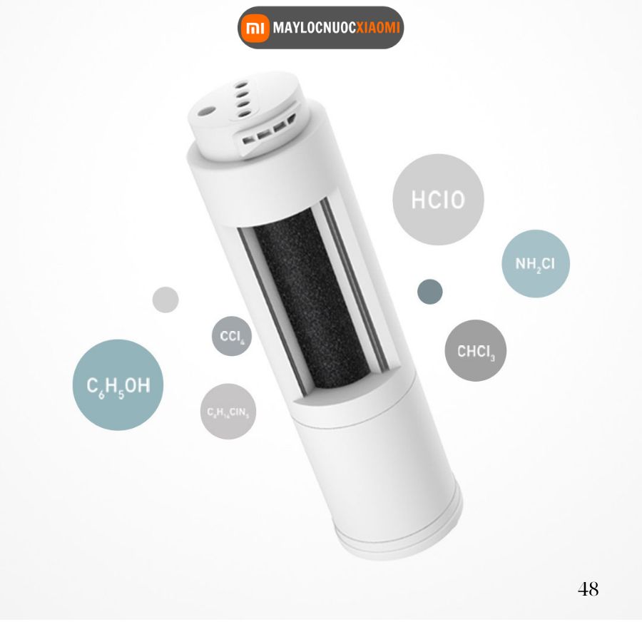 cấu tạo các lớp lọc của lõi lọc nước xiaomi