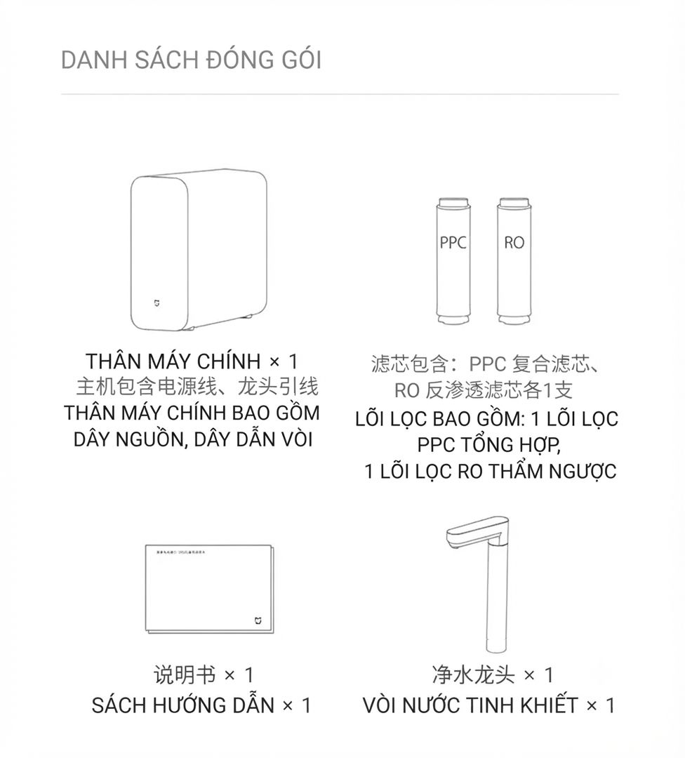 các phụ kiện của máy 1