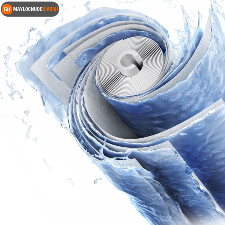 cấu tạo bên trong lõi lọc RO