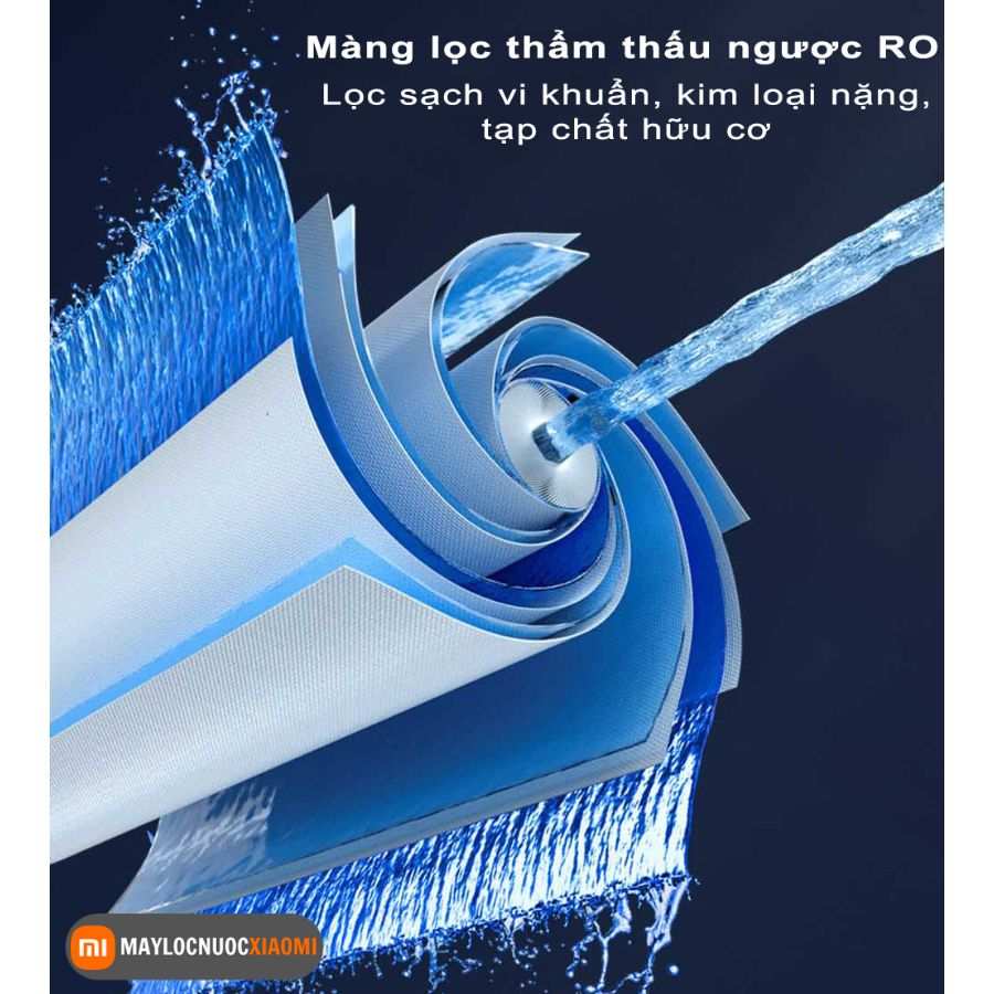 cấu tạo lõi lọc nước của máy lọc nước xiaomi Q600