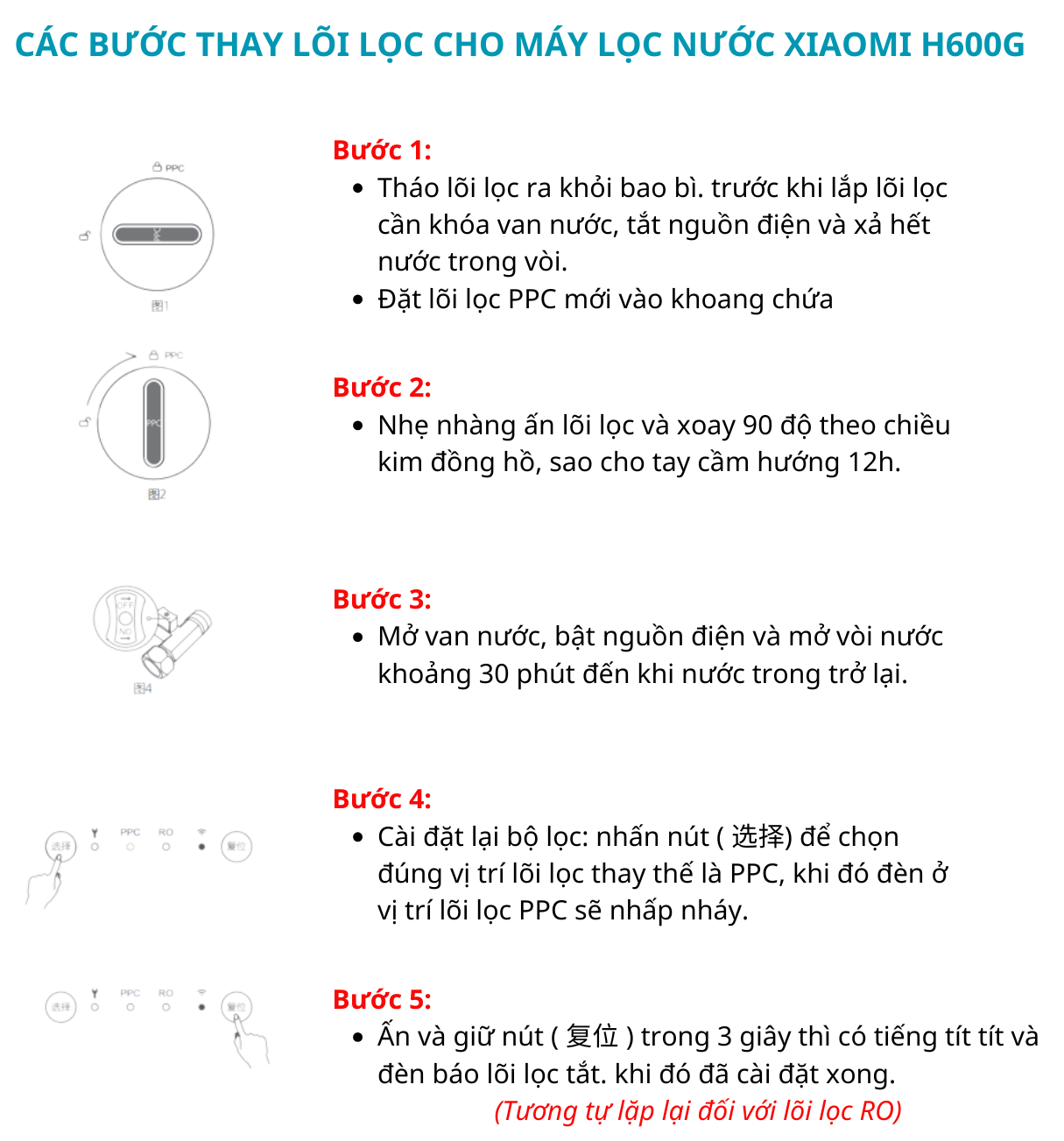 các bước thay lõi lọc nước 