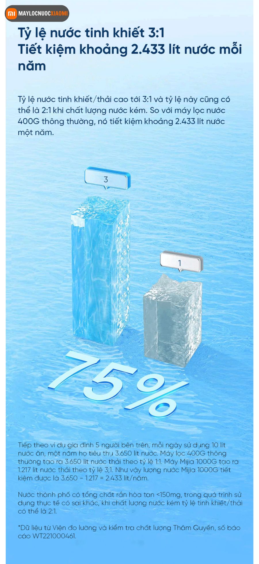 tỷ lệ nước tinh khiết và nước thải 3:1 của máy lọc nước xiaomi 1000G