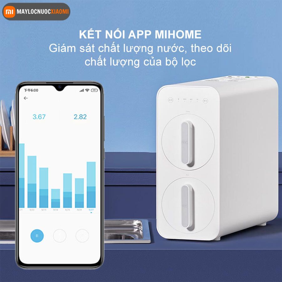 máy lọc nước xiaomi H600G có thể kết nối app mihome