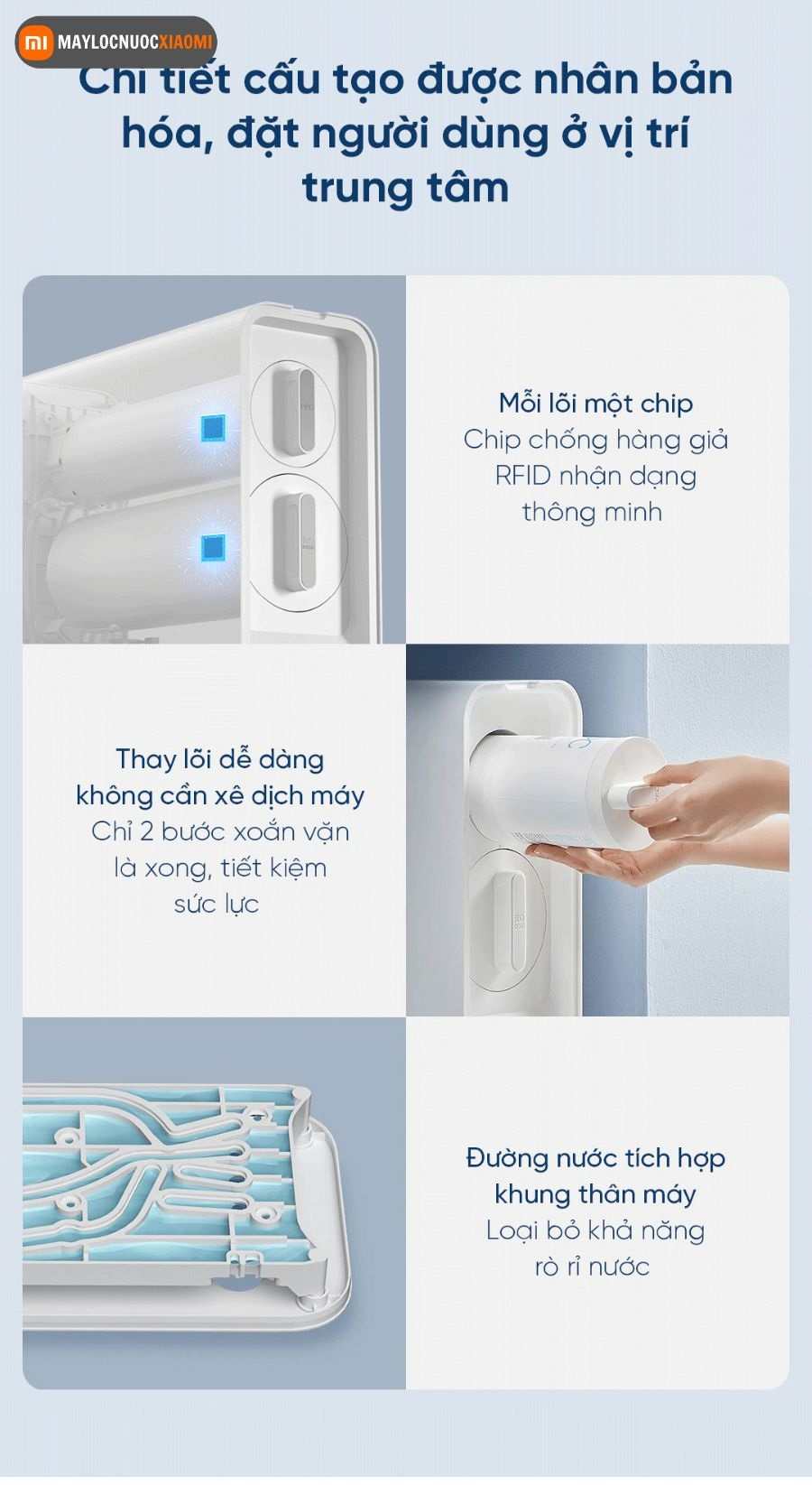 Lõi lọc nước xiaomi dễ dàng thay thế và có gắn chíp chống hàng giả