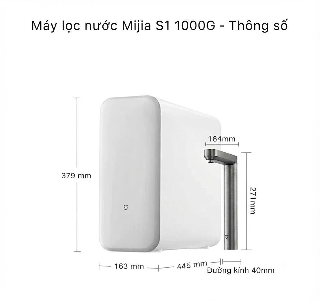 các thông số kích thước máy